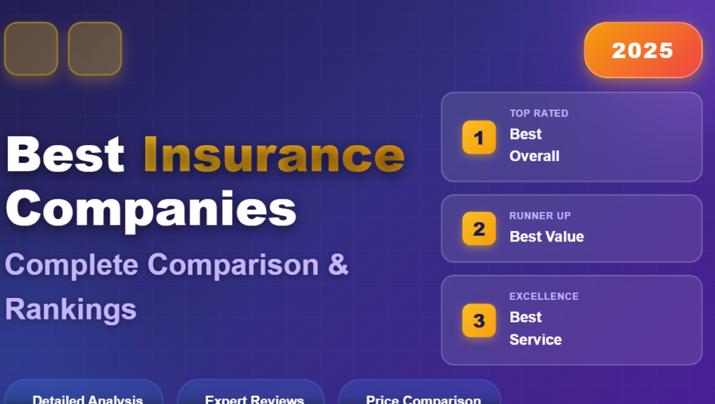 Best Insurance Companies 2025: Complete Rankings & Reviews